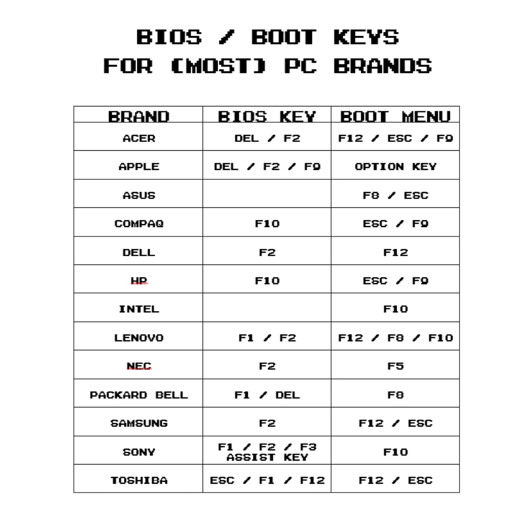 Windows Recovery USB Drive-32GB Bootable USB for Windows 10 & 11 - Image 6