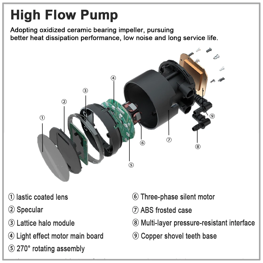 IWONGOU 240mm ARGB CPU Liquid Cooler - Intel & AMD Compatible - Image 3