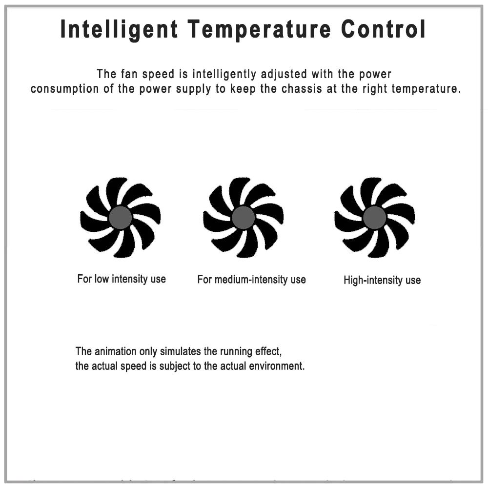 IWONGOU 240mm ARGB CPU Liquid Cooler - Intel & AMD Compatible - Image 4