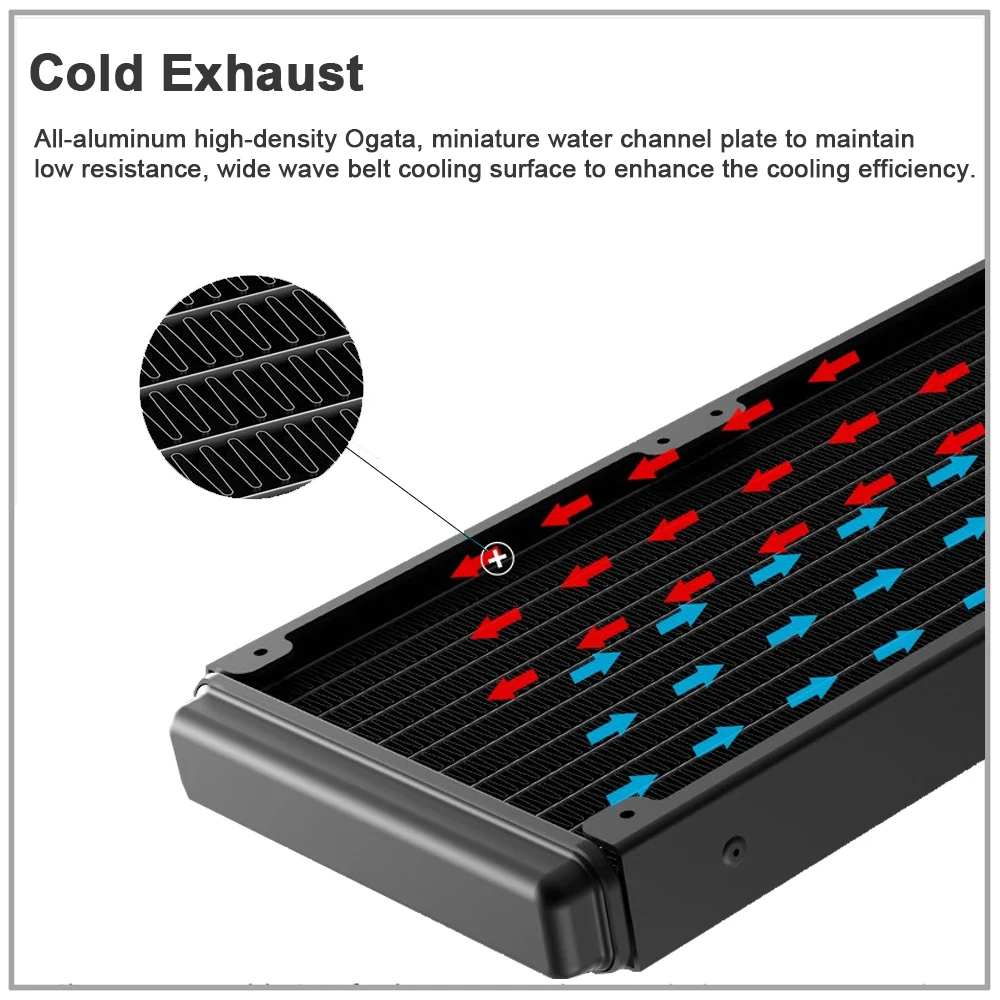 IWONGOU 240mm ARGB CPU Liquid Cooler - Intel & AMD Compatible - Image 5