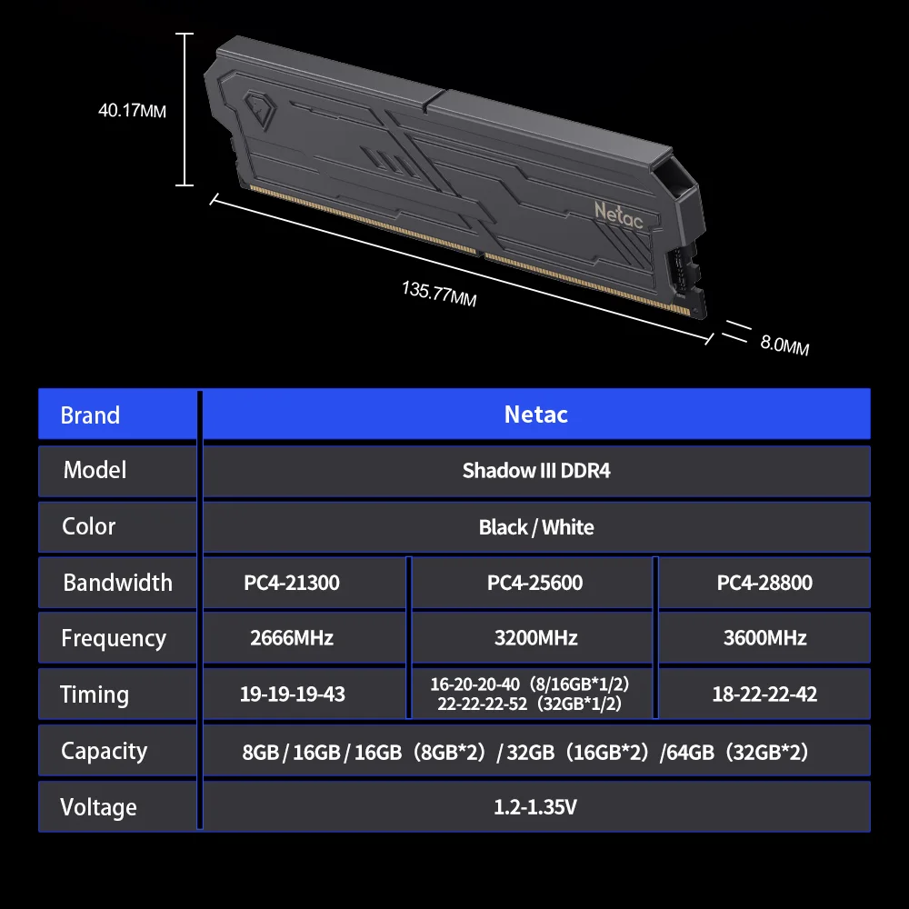 Netac RAM | Shadow DDR4 & DDR5 Desktop Memory - Image 6